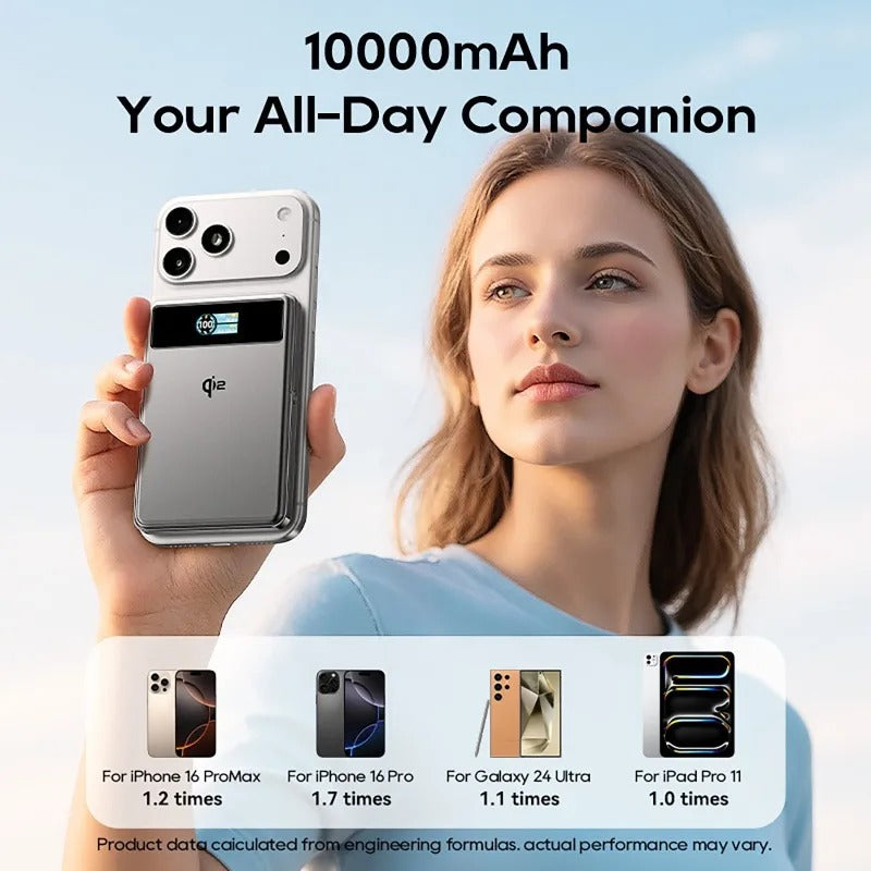Qi2 MagSafe Power Bank 10000mAh